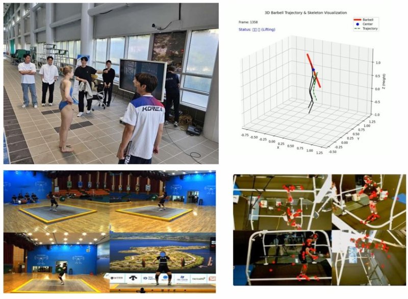 [서울=뉴시스]모아이스의 AI 분석 시스템. (사진=국민체육진흥공단 제공)