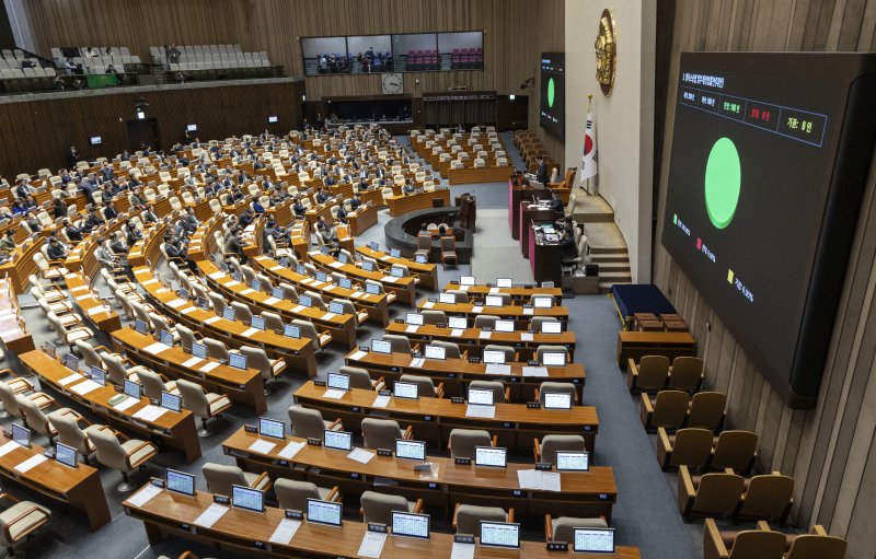 12일 국회에서 열린 12월 임시국회 본회의에서 형사소송법 일부 개정안 법률안이 무제한 토론(필리버스터) 끝에 통과되고 있다. 이날 표결에 국민의힘은 불참했다. 연합뉴스