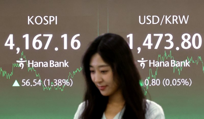 12일 오후 서울 중구 하나은행 딜링룸 전광판에 코스피종가와 원달러환율이 표시되고 있다. 2025.12.12/뉴스1 ⓒ News1 장수영 기자