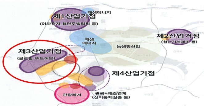 새만금 전체 개발 방향 도면./뉴스1