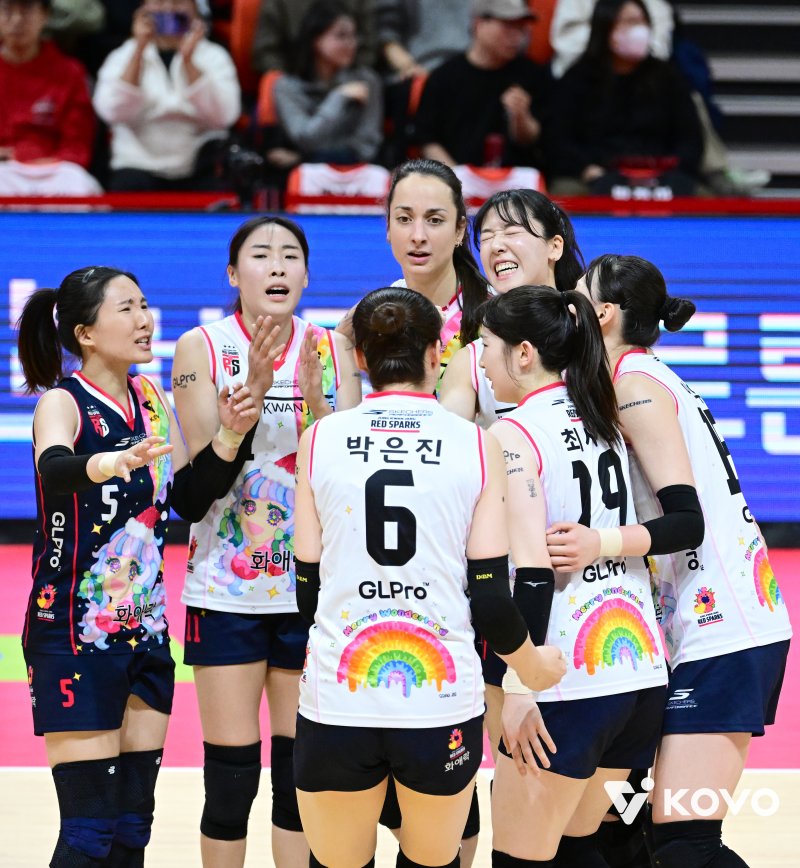 정관장 선수들. (KOVO 제공)