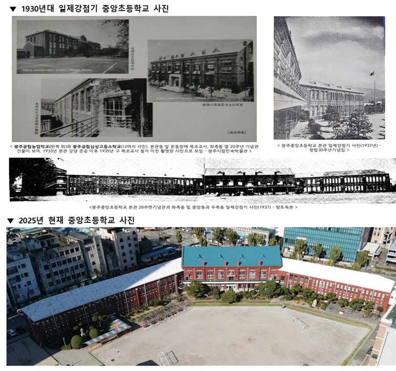 [광주=뉴시스] 광주시, 중앙초등학교 국가문화유산 등록 추진. (사진=광주시청 제공). photo@newsis.com