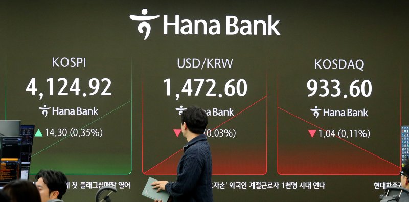 [서울=뉴시스] 김혜진 기자 = 코스피가 전 거래일(4110.62)보다 13.21포인트(0.32%) 상승한 4123.83에 개장한 12일 오전 서울 중구 하나은행 딜링룸 전광판에 지수가 표시 되고 있다. 2025.12.12. jini@newsis.com
