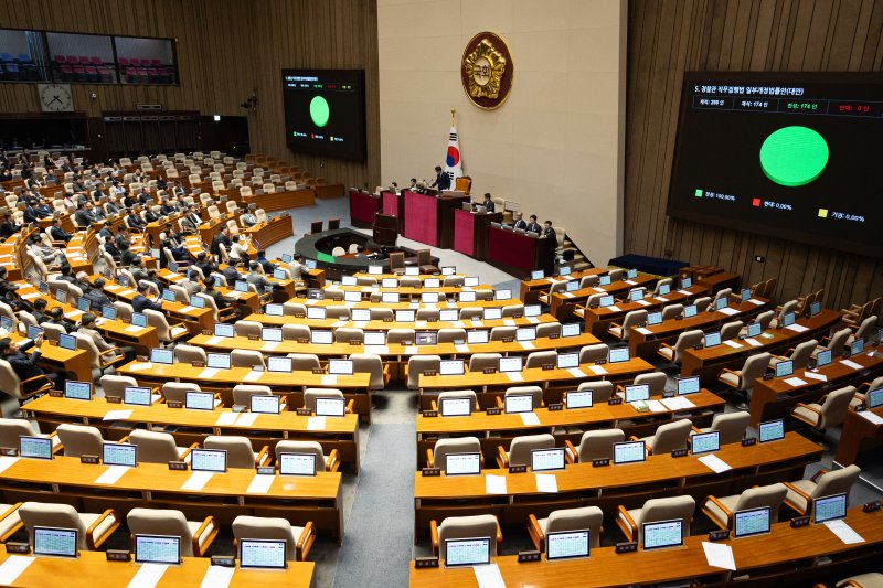 14일 서울 여의도 국회에서 열린 제430회 국회(정기회) 제1차 본회의에서 경찰관 직무집행법 일부개정법률안이 재석 174인 중 찬성 174인으로 가결되고 있다. 2025.12.14/뉴스1 ⓒ News1 유승관 기자