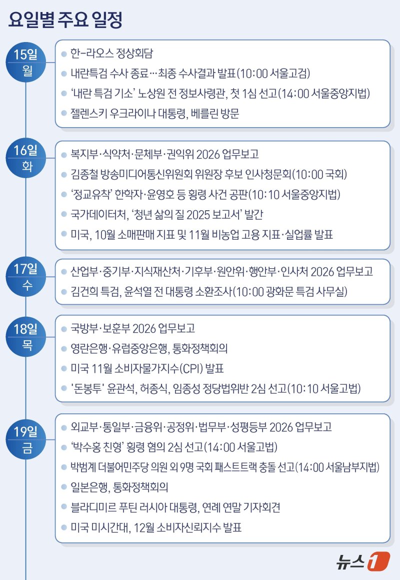 ⓒ News1 김초희 디자이너