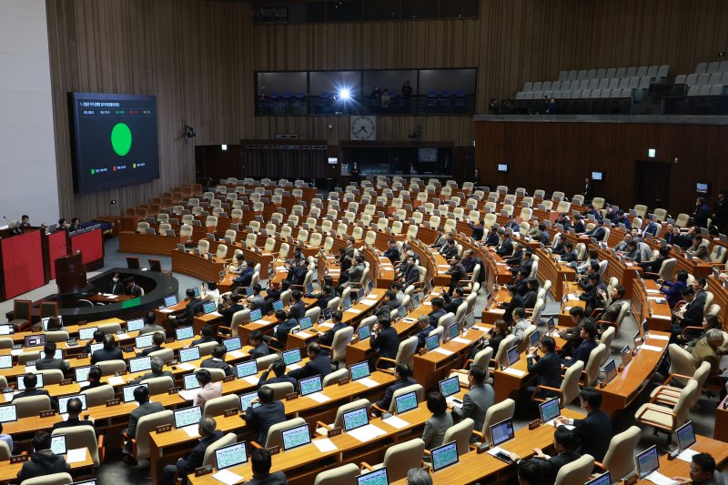 [서울=뉴시스] 고승민 기자 = 14일 서울 여의도 국회에서 열린 본회의에서 경찰관 직무집행법 일부개정안이 국민의힘 의원 불참 속 가결되고 있다. 2025.12.14. kkssmm99@newsis.com