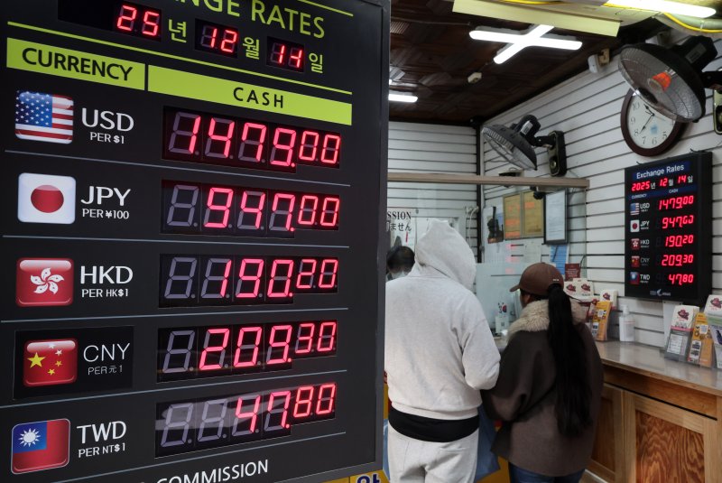 [서울=뉴시스] 배훈식 기자 = 원 달러 환율 고공행진이 계속된 14일 오전 서울 중구 명동 거리 환전소 시세가 달러당 1480원 턱 밑까지 올라 있다. 2025.12.14. dahora83@newsis.com