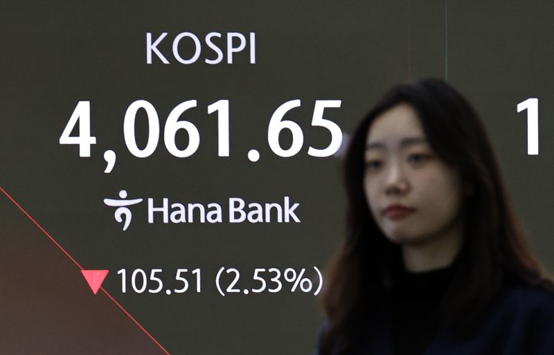 15일 오전 서울 중구 하나은행 딜링룸 전광판에 코스피 시황이 표시되고 있다. 이날 코스피는 전 거래일 대비 113.42포인트(2.72%) 내린 4053.74로 하락 출발했다. 2025.12.15/뉴스1 ⓒ News1 구윤성 기자