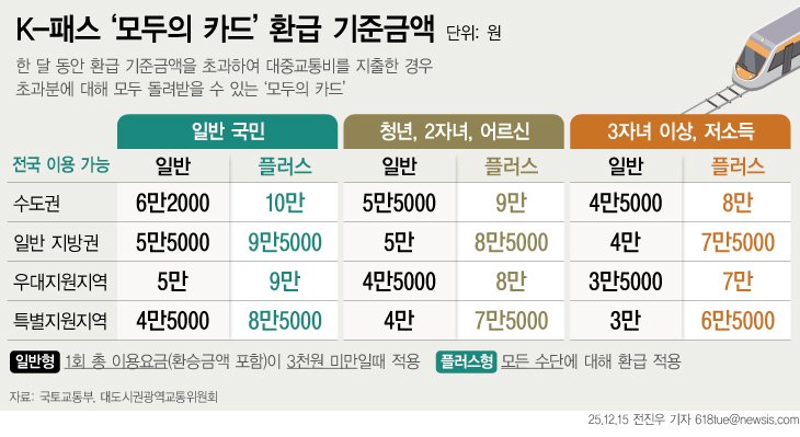 (출처=뉴시스/NEWSIS)