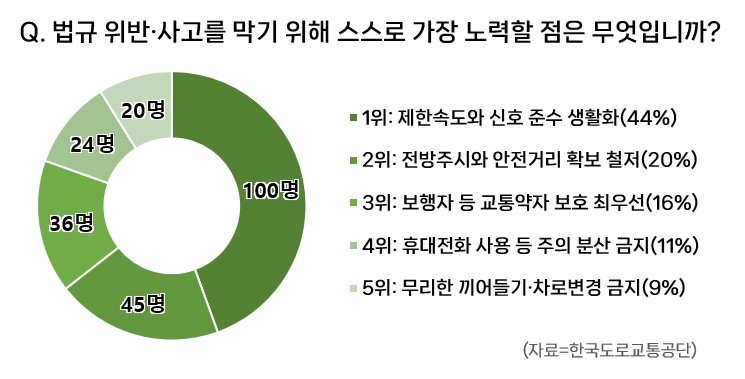 (출처=뉴시스/NEWSIS)