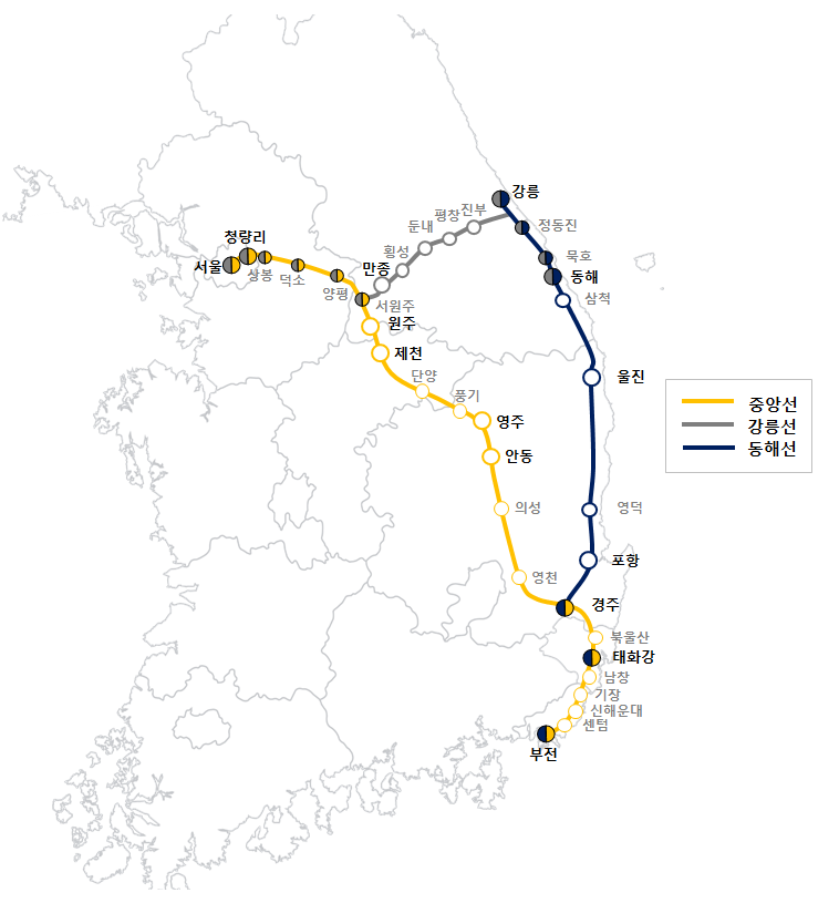 KTX - 이음 노선도