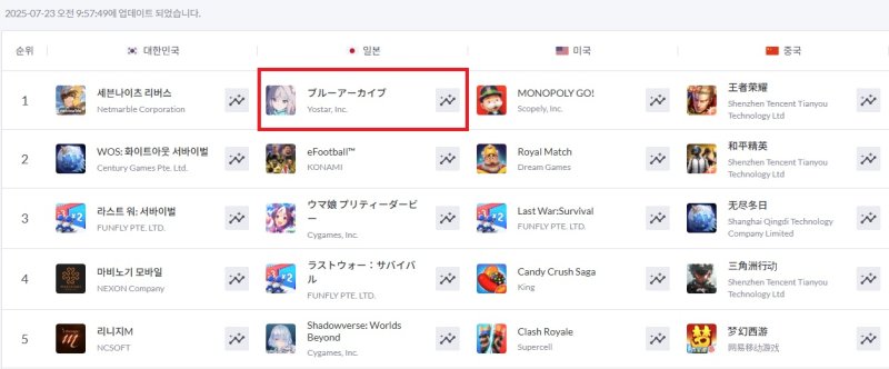 (출처=뉴시스/NEWSIS)