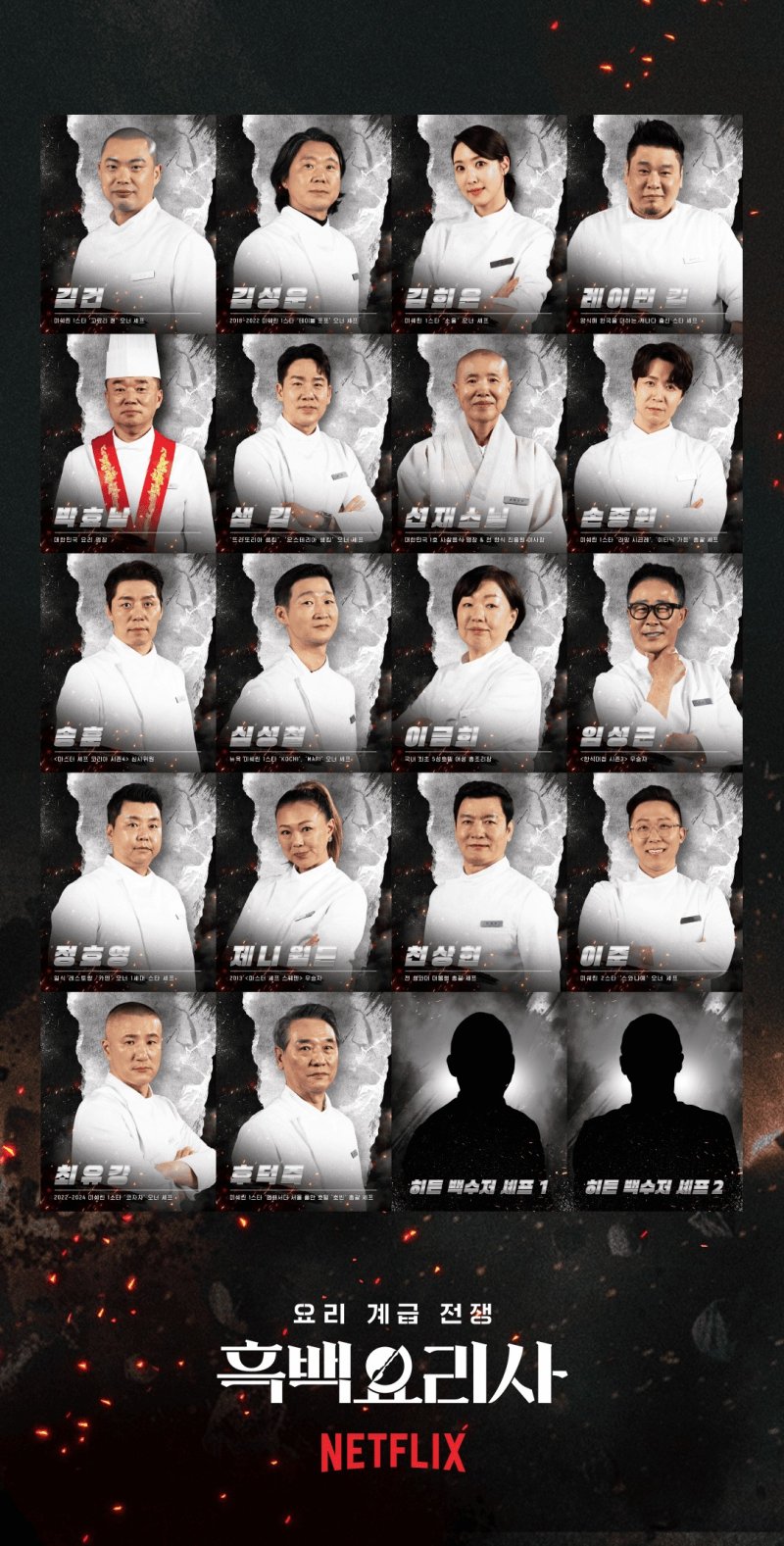 나야 재도전 최강록·김도윤, '흑백요리사2' 히든 백수저 [RE:TV]