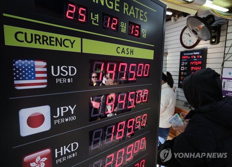 원/달러 환율 어디까지 (출처=연합뉴스)