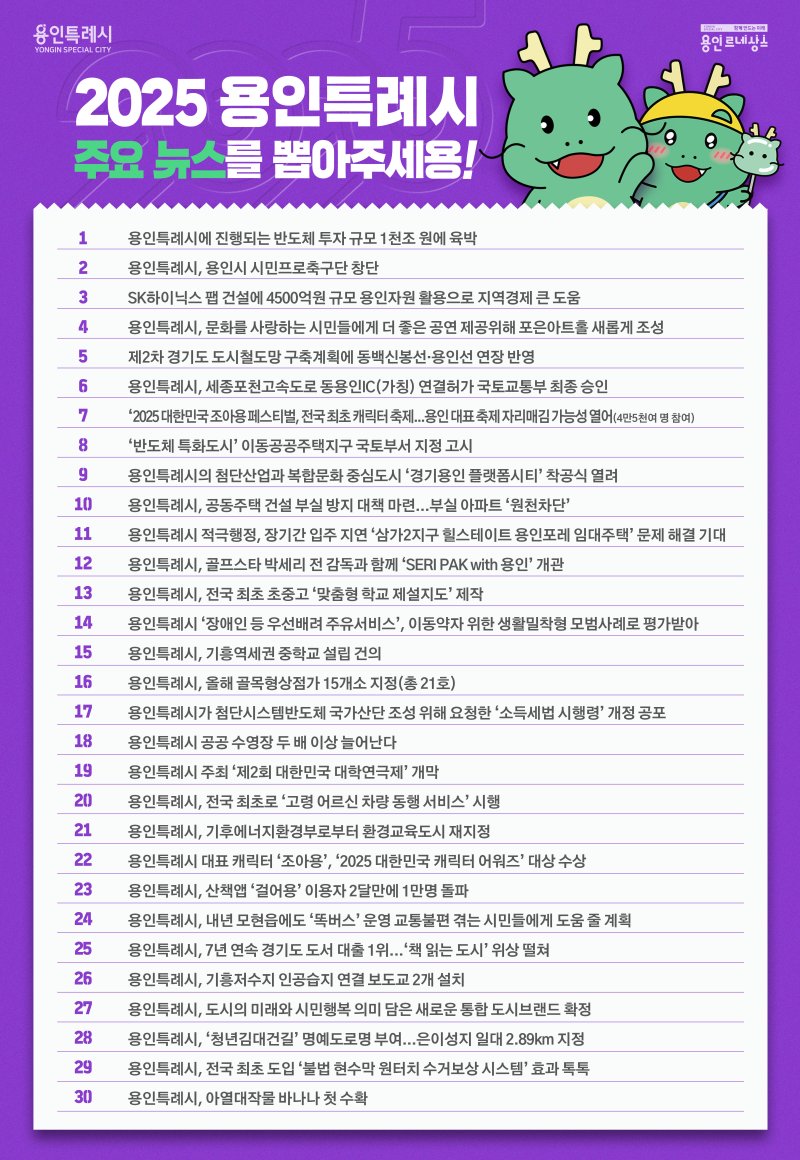 올해 용인시를 가장 빛낸 뉴스는?…22일까지 온라인 투표 - 파이낸셜뉴스
