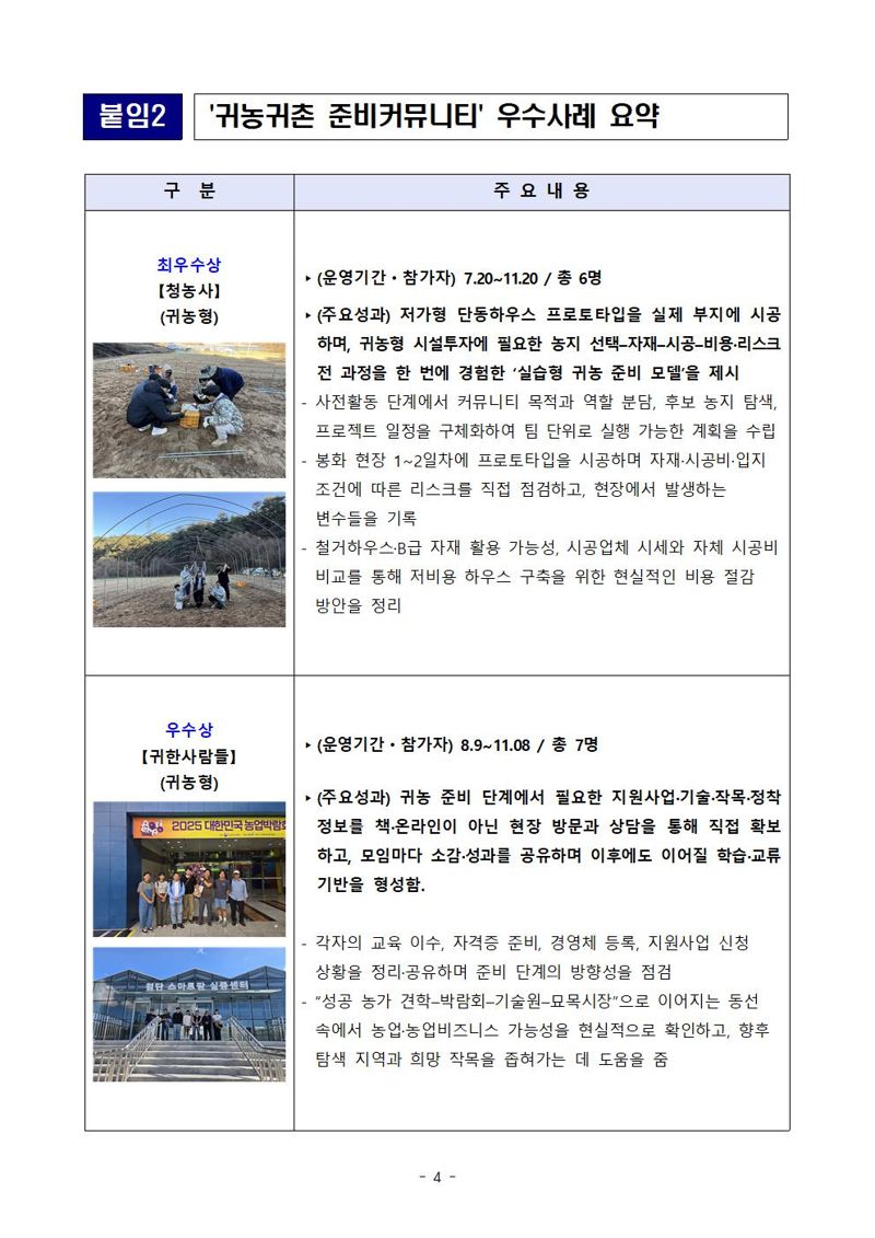 ‘2025년 귀농귀촌 통합 성과·정책 공유대회’. 농식품부 제공