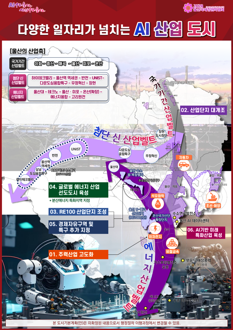 2040년 울산도시기본계획안 자료