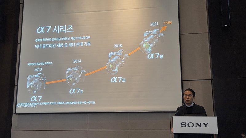 키타지마 유키히로 소니코리아 대표가 서울 영등포구 콘래드호텔 서울에서 열린 기자간담회에서 발언하고 있다. 2025.12.17 뉴스1 ⓒ News1 김민석 기자 /사진=뉴스1