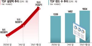 최신 뉴스 이미지