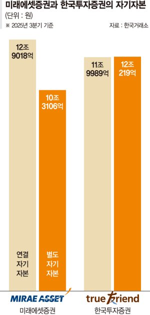 최신 뉴스 이미지