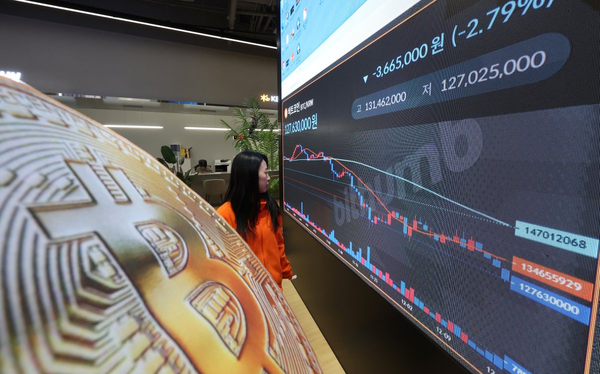 비트코인, 일본 금리 결정 하루 앞두고 8만5000달러선 하락 [크립토브리핑] - 파이낸셜뉴스