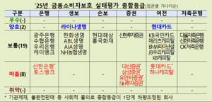 최신 뉴스 이미지