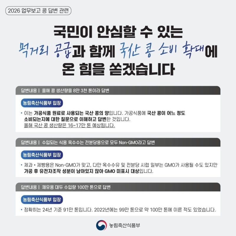 '콩GPT 국장' 업무보고 화제는 됐는데…장관이 답변 해명 (출처=연합뉴스)