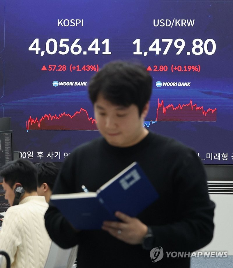 코스피와 외환시장 (출처=연합뉴스)