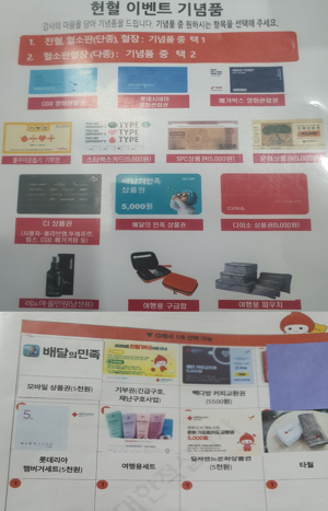 12월 기준 헌혈 카페에 게시된 헌혈 이벤트 기념품 안내문에 영화관람권을 포함해 5000원 안팎의 상품권과 생활용품 등이 나열돼있다. (아래) 헌혈의집 안내문에 5000원 상당의 기념품들이 나열돼 있다. 사진=최승한 기자