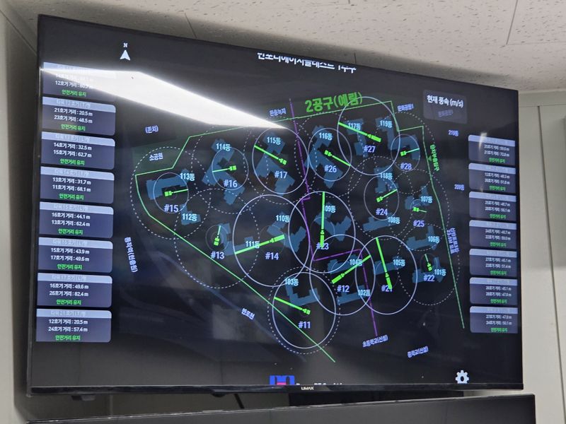 지난 19일 오후 서울 서초구 반포동 810번지 일대 디에이치 클래스트 건설 현장 통합관제실 벽면 모니터에 타워크레인 운행 현황과 작업 반경, 충돌 방지 정보가 시각화돼 표시되고 있다. 사진=장인서 기자