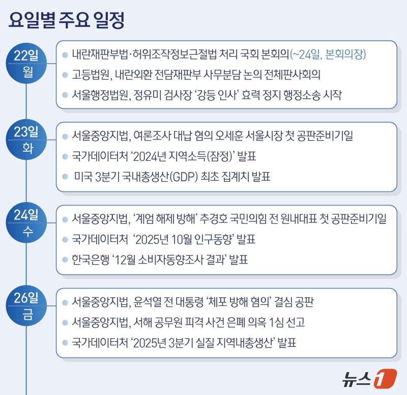 ⓒ News1 김지영 디자이너