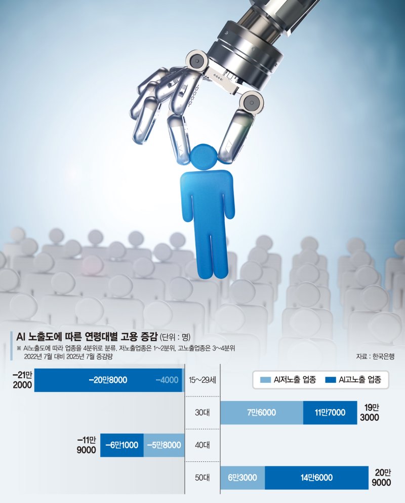 게티이미지뱅크