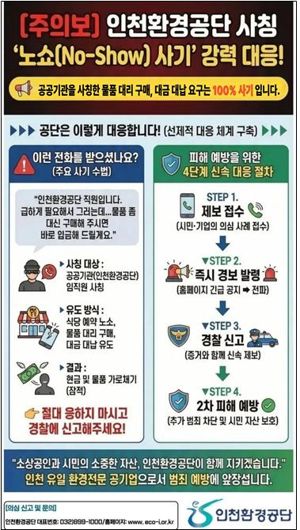 인천환경공단은 22일 공단을 사칭한 ‘노쇼(No-Show) 사기’로부터 시민과 기업의 피해를 예방하기 위해 범죄 제보 대응 절차를 수립·추진한다. 그림은 노쇼 사기 대응절차 포스터. 인천환경공단 제공.