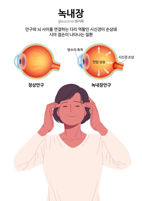 사진=게티이미지뱅크