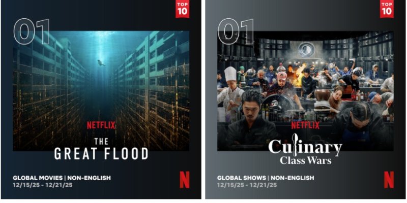 영화 '대홍수' 예능 '흑백요리사2' 넷플릭스 글로벌 차트 나란히 1위