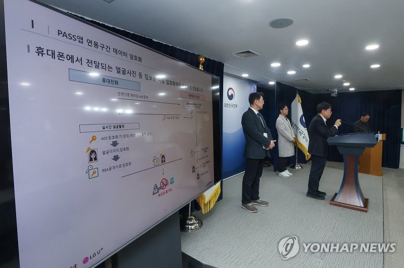 '안면인증 의무화' 정보 유출 우려 설명 나선 과기부 (출처=연합뉴스)