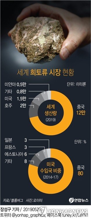 (출처=연합뉴스)