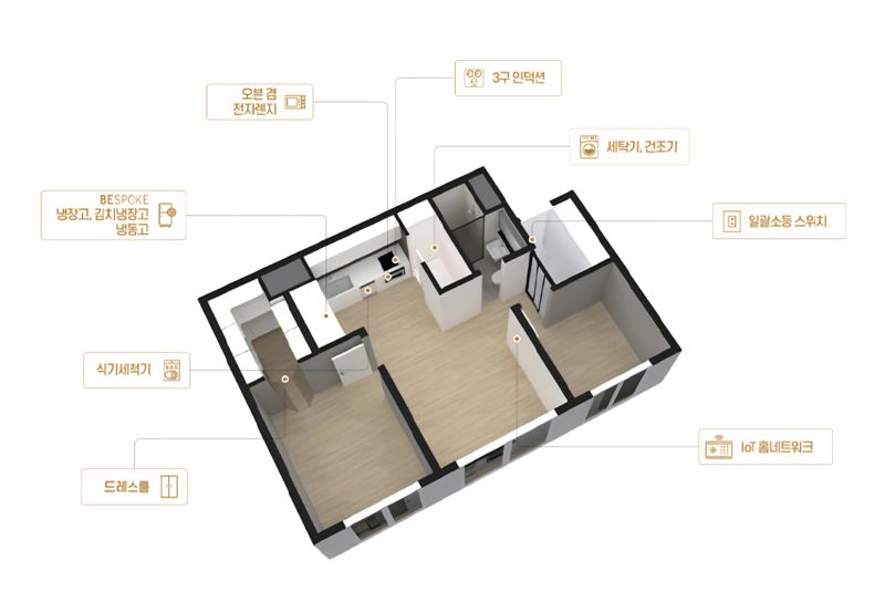 '명지 오션퍼스트' 주거용 오피스텔 "분양가 1억원 전격 인하"