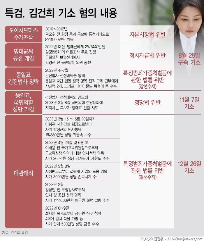 (출처=뉴시스/NEWSIS)