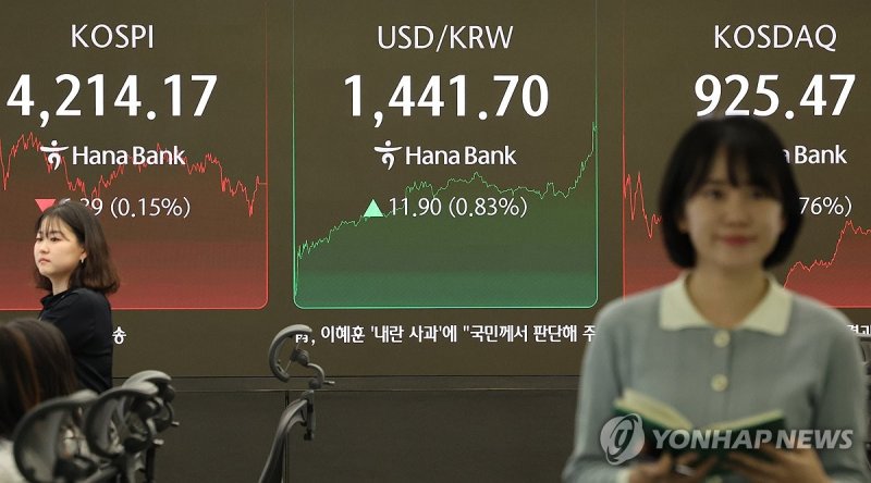 반도체 타고 온 '산타랠리'…12월 코스피 상승 전환하며 7% '쑥'