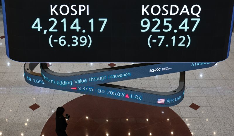 30일 오후 서울 영등포구 한국거래소 전광판에 증시 종가가 표시되고 있다. 2025.12.30/뉴스1 ⓒ News1 김도우 기자