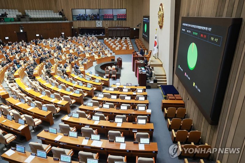 정보통신망법 개정안 통과 당시 국회 본회의장 (출처=연합뉴스)