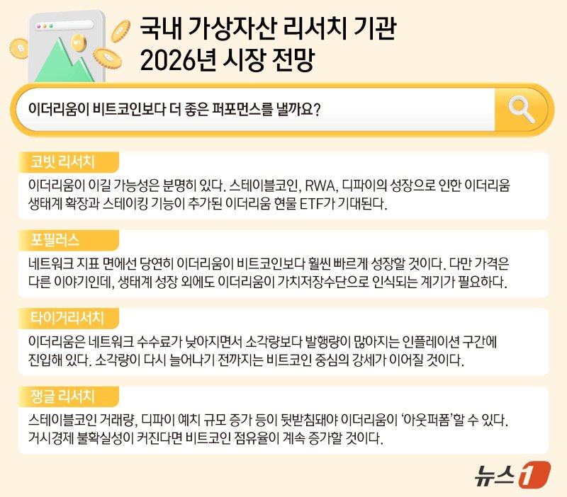 ⓒ News1 양혜림 디자이너