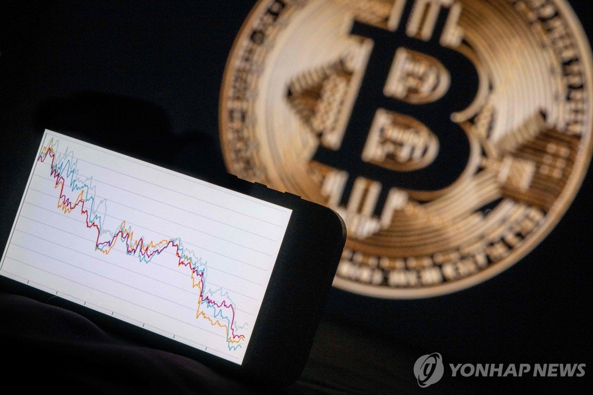 비트코인, 차익실현 이어지며 9만1000달러선 하락 [크립토브리핑] - 파이낸셜뉴스