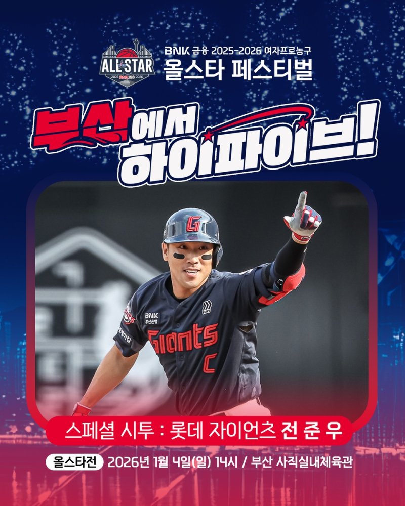 여자농구 올스타전 시투자로 나서는 롯데 자이언츠의 간판타자 전준우 (출처=연합뉴스)