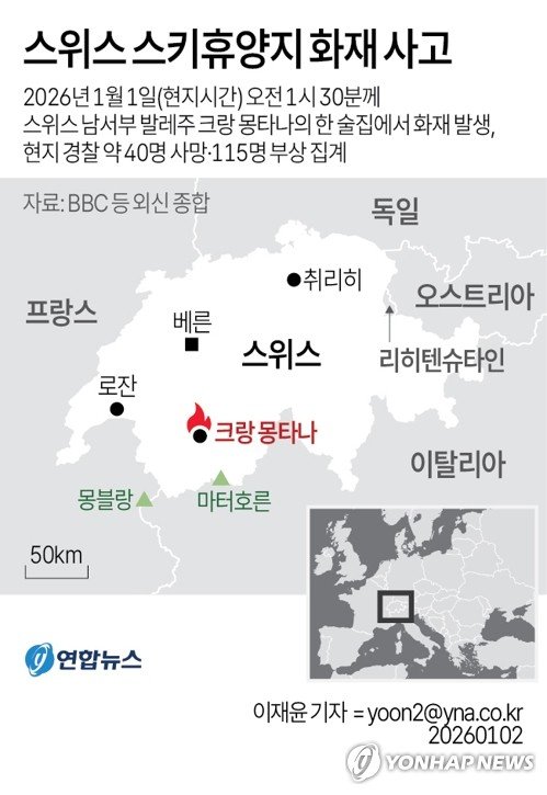 새해 스위스 스키휴양지 화재로 40여명 사망…부상자 115명(종합) (출처=연합뉴스)