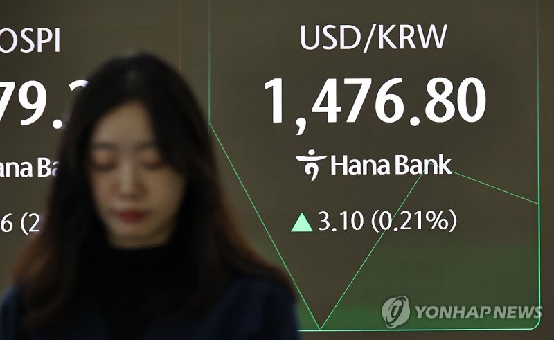 환율 표시된 딜링룸 현황판 (출처=연합뉴스)