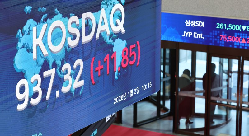 [서울=뉴시스] 김혜진 기자 = 코스닥 지수가 전 거래일(925.47) 보다 4.88p(0.53%) 오른 930.35에 개장한 12일 오전 서울 영등포구 한국거래소 전광판에 지수가 표시 되고 있다.코스피가 전 거래일(4214.17) 보다 10.36p(0.25%) 오른 4224.53에 출발했다. 원·달러 환율은 전 거래일 주간거래 종가(1447원)보다 0.5원 오른 1439.5원에 출발했다. 2026.01.02. jini@newsis.com