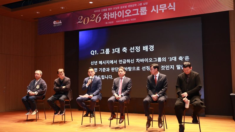 차바이오그룹 시무식 모습 ./제공 = 차바이오그룹