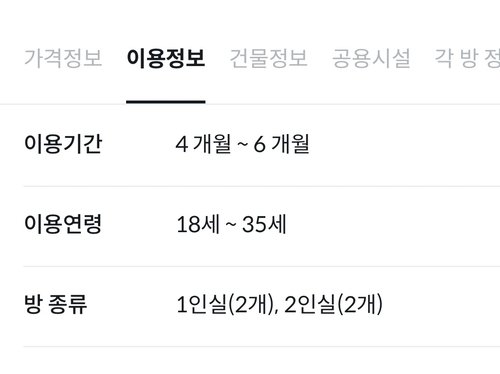 18~35세로 연령을 제한한 한 마포구 셰어하우스 (출처=연합뉴스)